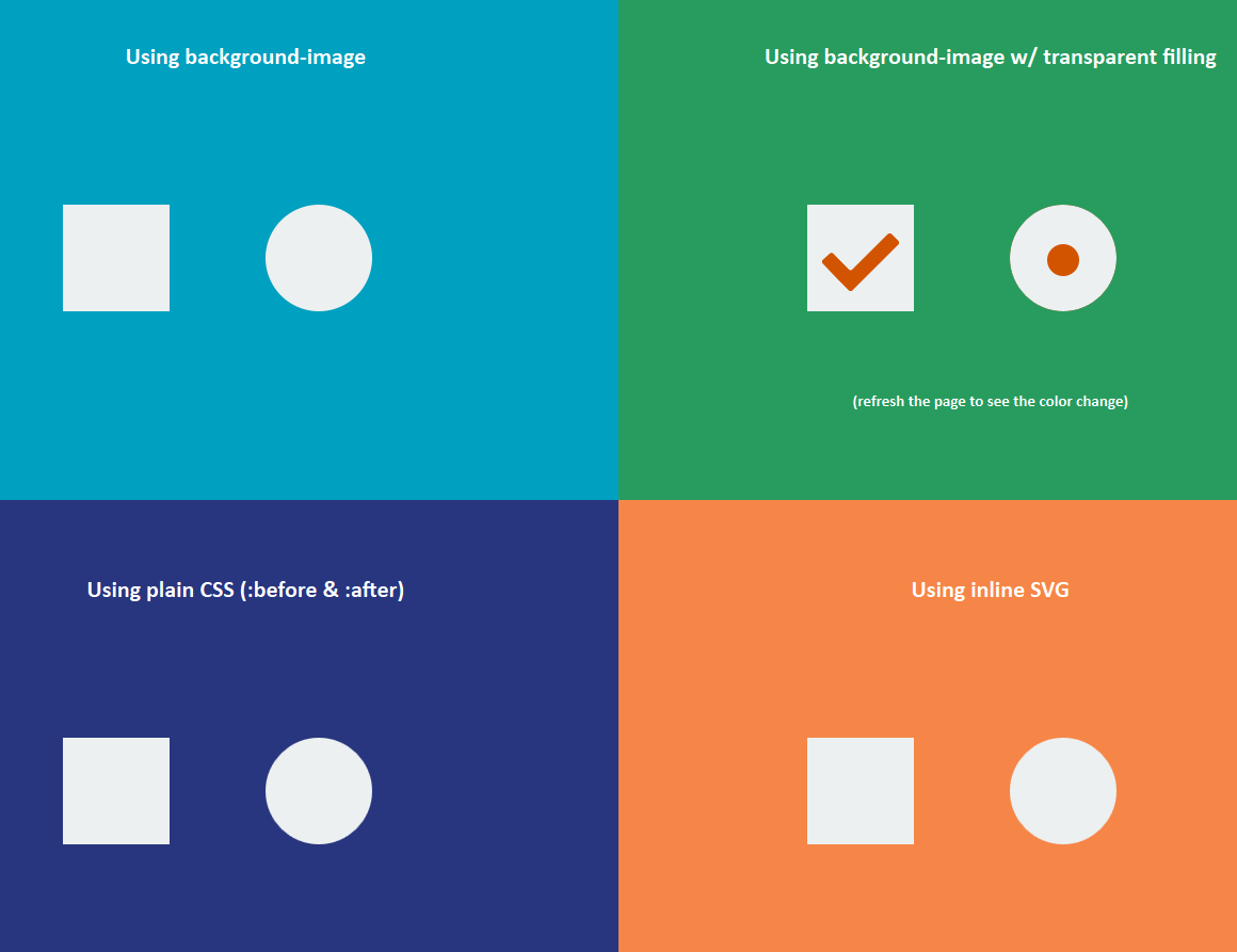 Styling Checkboxes And Radio Buttons With CSS - - Fribly