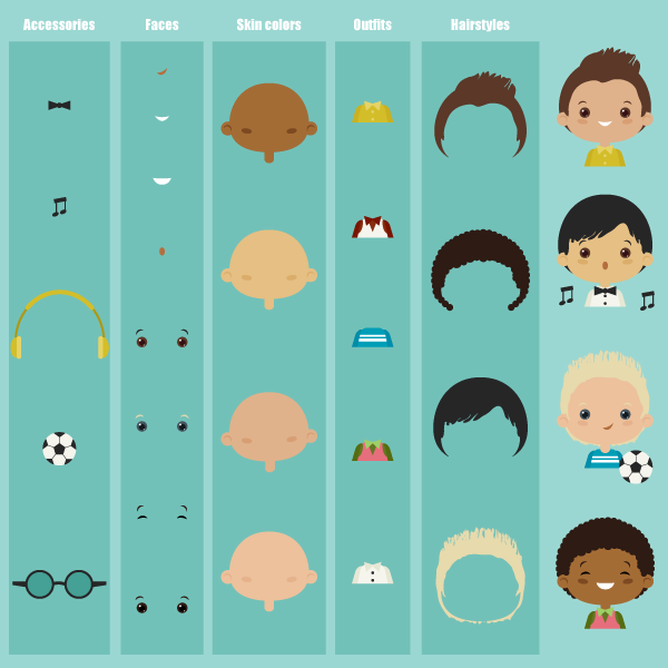 character to on illustrator draw how How Character Adobe in a Create Kit Illustrator to